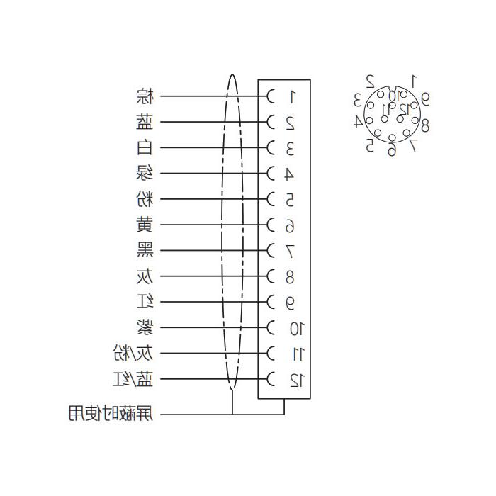 M12 12Pin, straight female head, flange socket, plate mounting, pre-cast UL electronic wire, 64SC61-XXX